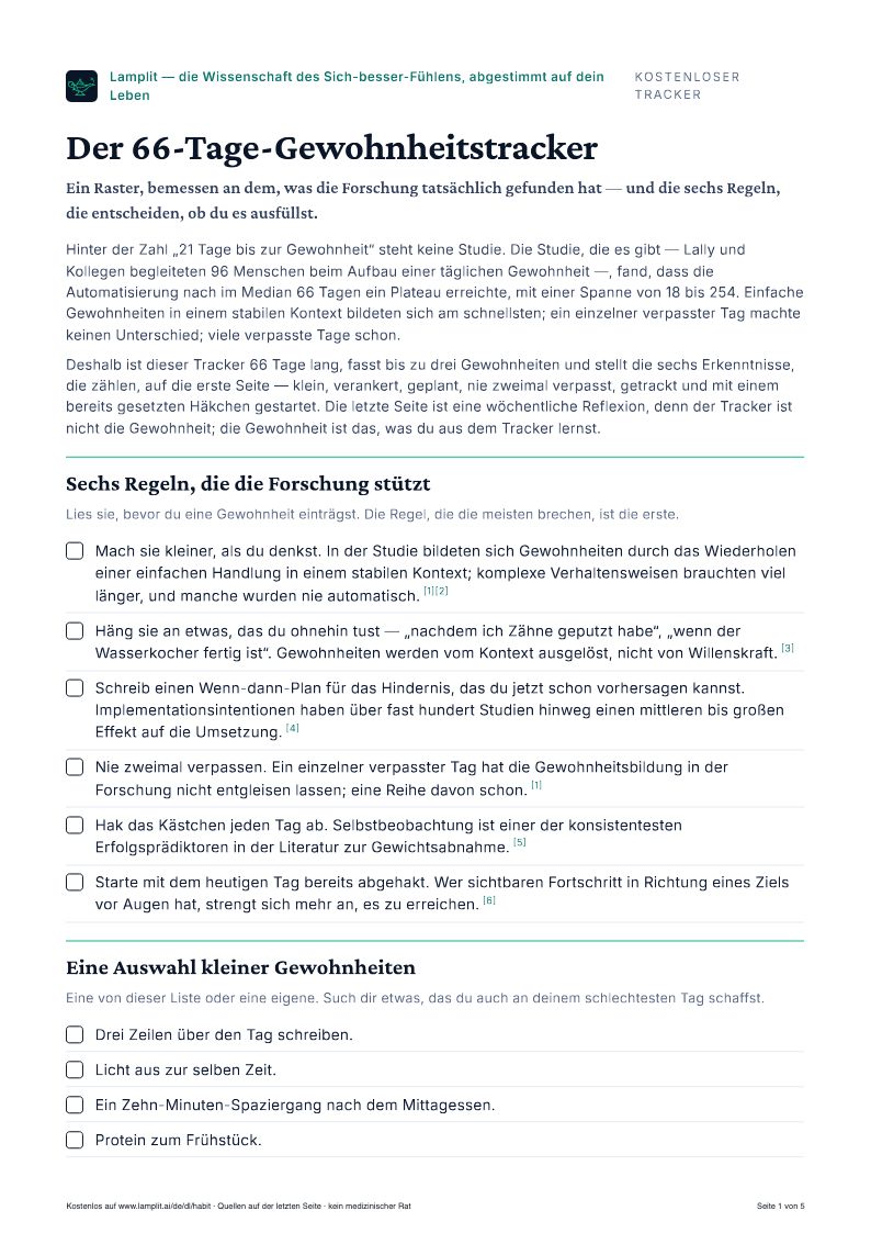 Der 66-Tage-Gewohnheitstracker — Kostenloses PDF