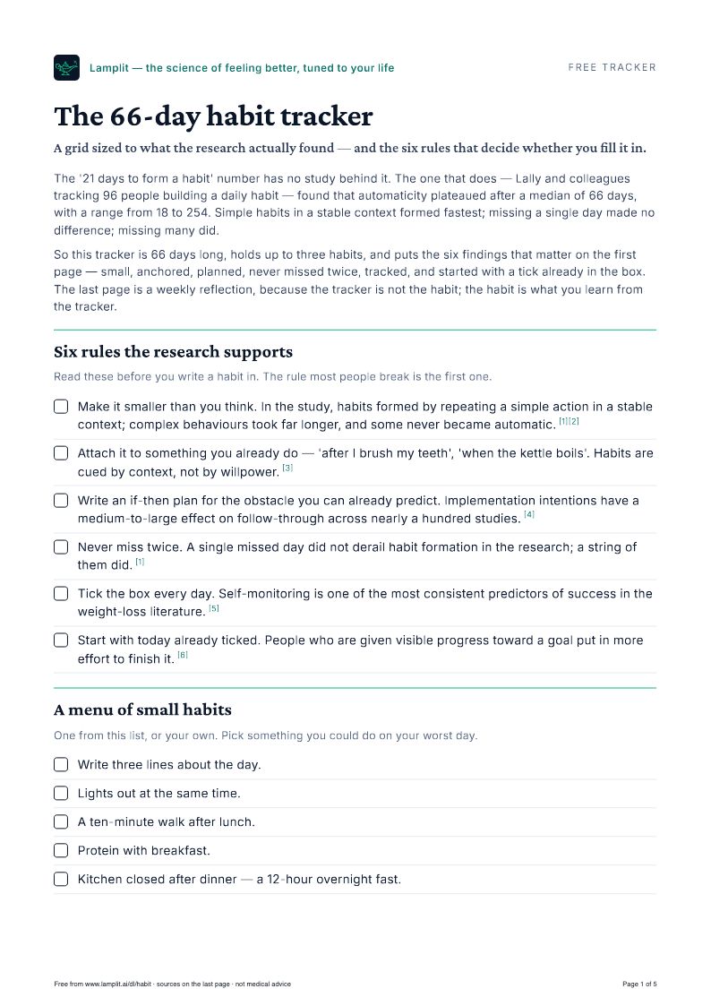 The 66-day habit tracker — Free PDF