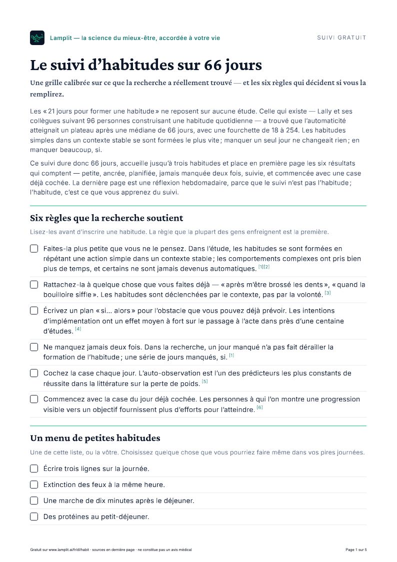 Le suivi d’habitudes sur 66 jours — PDF gratuit