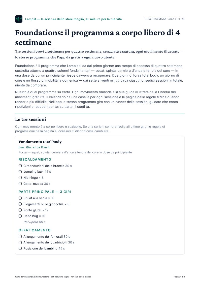Foundations: il programma a corpo libero di 4 settimane — PDF gratuito