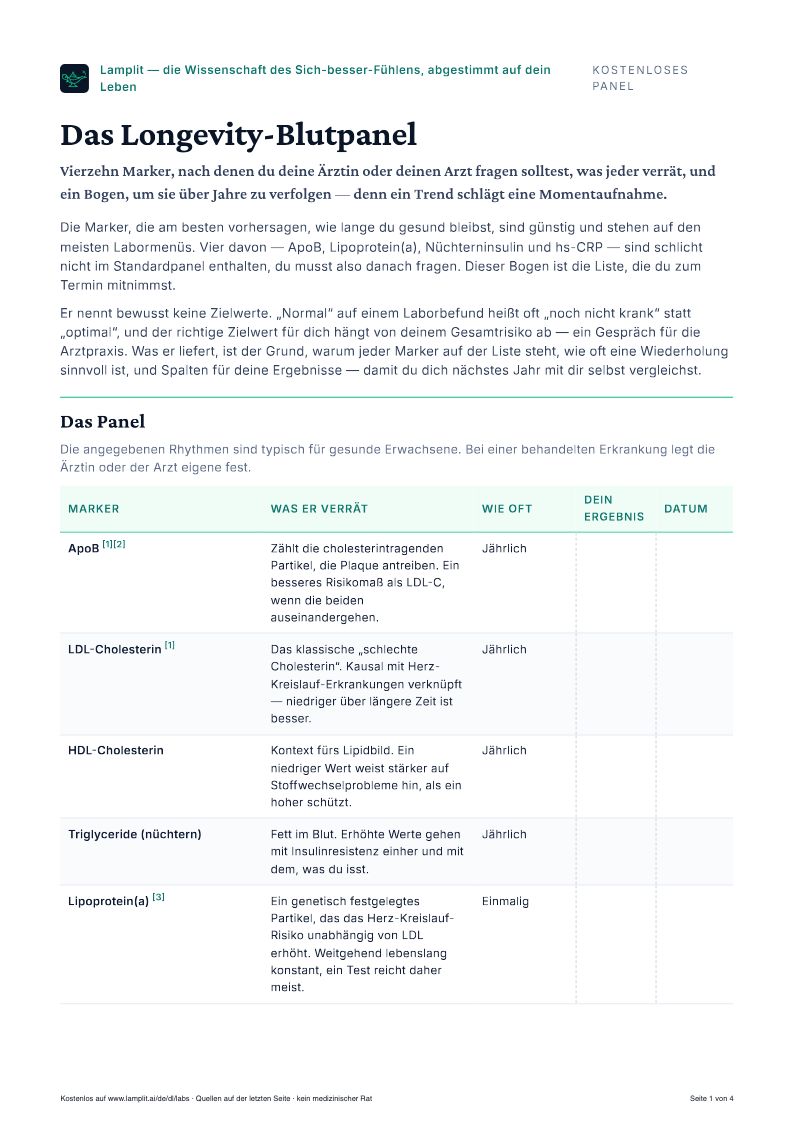 Das Longevity-Blutpanel — Kostenloses PDF