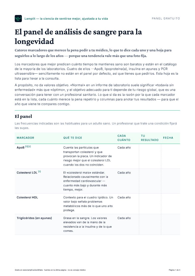 El panel de análisis de sangre para la longevidad — PDF gratuito