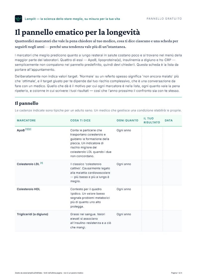 Il pannello ematico per la longevità — PDF gratuito