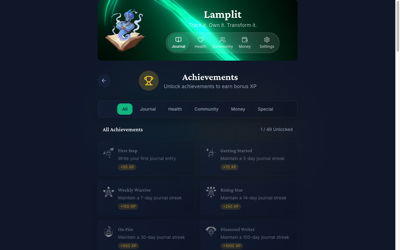Lamplit app screenshot showing the Gamification feature — Streaks, achievements, leaderboards, and challenges transform self-improvement f